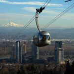 Permalink to: Street Food in Portland portland-oregon