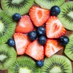 Permalink to: Chocolate Fruit Pizza - Dessert Pizza Recipe Chocolate fruit pizza is always a total crowd pleaser. With chewy sugar cookie, creamy chocolate cream cheese topping & fresh berries - you can't go wrong!